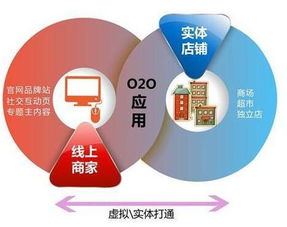 液壓行業兩條腿走路，雙劍合璧效更高——聚焦食品加工通用設備