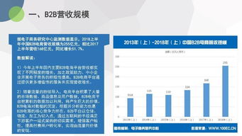 食品加工通用設(shè)備B2B電商交易規(guī)模創(chuàng)新高，2018上半年突破11.2萬(wàn)億彰顯行業(yè)發(fā)展活力