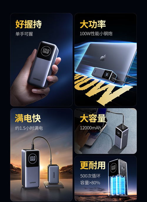 綠聯能量湃 Pro 100W充電寶震撼開售 12000mAh大容量，便攜登機，限時169元搶購！
